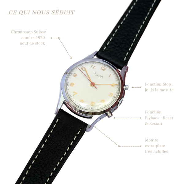 Chronostop Elida "Neuve de Stock" - 1970's