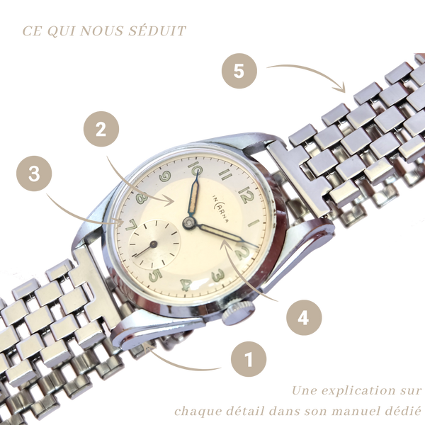 Explication vintage histoire incarna