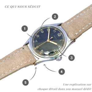 Explication vintage histoire mira