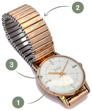 Explications histoire montre