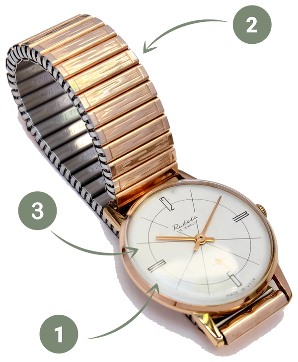 Explications histoire montre