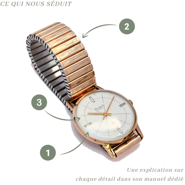 Explications histoire montre