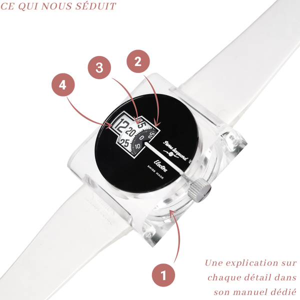 Montre numérique mécanique à guichet vintage