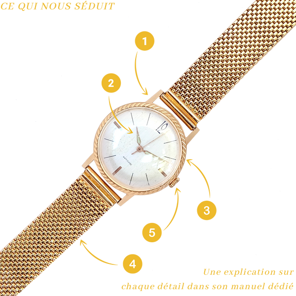 Montre ancienne mécanique femme homme sans marque histoire