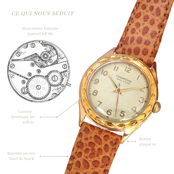Montre de courtoisie sav ancienne
